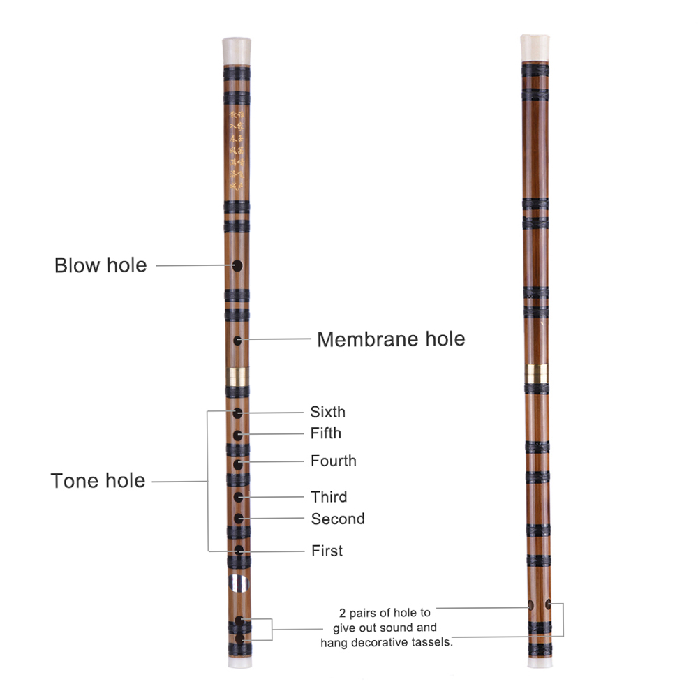 Pluggable Handmade Bitter Bamb - Tin Whistle Flute recension och pris